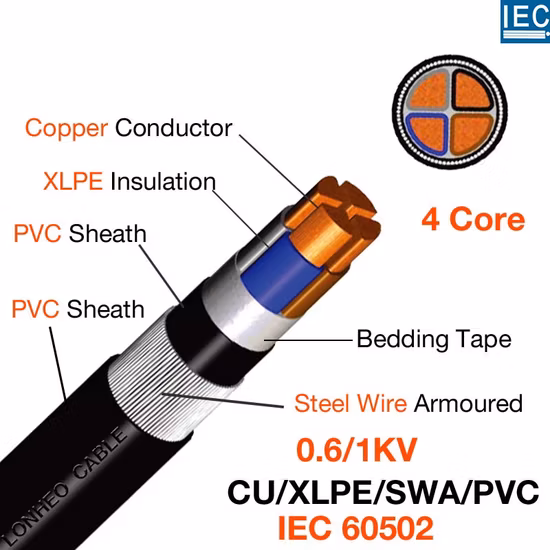 Armoured Cable